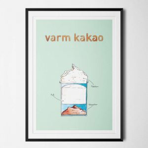 Plakat Coffeeprints Varm kakao