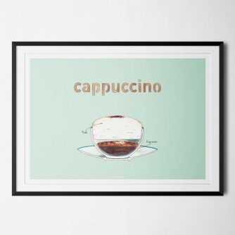 Plakat Cappucino Coffeeprints