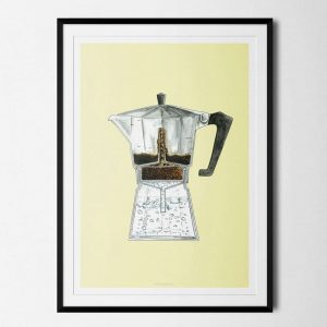 Plakat Moka Pot Kaffe Coffeeprints